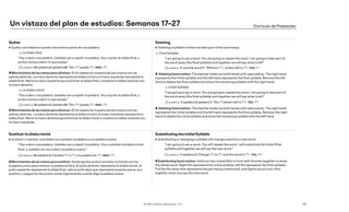 Quitar
▶ Quitar una sílaba es cuando removemos parte de una palabra.
↘ La sílaba final
“Voy a decir una palabra. Ustedes van a repetir la palabra. Voy a quitar la sílaba final, y
juntos vamos a decir lo que queda.”
→⃝ EJEMPLO: M:palabra E: palabra M: “Sin /*/ queda /*/. M&E: /*/
Movimientos de las manos para eliminar: El/la maestro/a muestra las dos manos con las
palmas abiertas. La mano derecha representa la sílaba inicial y la mano izquierda representa la
sílaba final. Retire la mano izquierda para eliminar la sílaba final y muestre la sílaba restante con
la mano derecha.
↘ La sílaba inicial
“Voy a decir una palabra. Ustedes van a repetir la palabra. Voy a quitar la sílaba final, y
juntos vamos a decir lo que queda.”
→⃝ EJEMPLO: M:palabra E: palabra M: “Sin /*/ queda /*/. M&E: /*/
Movimientos de las manos para eliminar: El/la maestro/a muestra las dos manos con las
palmas abiertas. La mano derecha representa la sílaba inicial y la mano izquierda representa la
sílaba final. Retire la mano derecha para eliminar la sílaba inicial y muestre la sílaba restante con
la mano izquierda.
Deleting
▶ Deleting a syllable is when we take part of the word away
↘ Final Syllable
“I am going to say a word. You are going to repeat the word. I am going to take part of
the word away (the final syllable) and together we will say what is left”
→⃝ EJEMPLO: T: word S: word T: “Without /*/, what’s left is /*/. T&S: /*/
Deleting hand motion: The teacher holds out both hands with open palms. The right hand
represents the initial syllable and the left hand represents the final syllable. Remove the left
hand to delete the final syllable and show the remaining syllable with the right hand.
↘ Initial Syllable
"I am going to say a word. You are going to repeat the word. I am going to take part of
the word away (the final syllable) and together we will say what is left”
→⃝ EJEMPLO: T:palabra S: palabra T: “Sin /*/what’s left is /*/. T&S: /*/
Deleting hand motion: The teacher holds out both hands with open palms. The right hand
represents the initial syllable and the left hand represents the final syllable. Remove the right
hand to delete the initial syllable and show the remaining syllable with the left hand.
Sustituirlasílabainicial
▶ Sustituir o cambiar una sílaba va a cambiar la palabra a una palabra nueva.
"Voy a decir una palabra. Ustedes van a repetir la palabra. Voy a cambiar la sílaba inicial/
final, y ustedes me van a decir la palabra nueva.”
→⃝ EJEMPLO: M:palabra E: Cambia /*/ a /*/ y la palabra es /*/. M&E: /*/
Movimientos de las manos para sustituir: Sostenga dos puños cerrados en frente con los
pulgares juntos para mostrar la palabra entera. El puño derecho representa la sílaba inicial, el
puño izquierdo representa la sílaba final. Jale el puño lejos que representa la parte que se va a
sustituir, y pegue los dos puños juntos ligeramente cuando diga la palabra nueva.
SubstitutingtheInitialSyllable
▶ Substituting or changing a syllable will change a word to a new word.
“I am going to say a word. You will repeat the word. I will substitute the initial/final
syllable and together we will say the new word.”
→⃝ EJEMPLO: T:palabra S: Change /*/ to /*/ and the word is /*/. T&S: /*/
Substituting hand motion: Hold out two closed fists in front with thumbs together to show
the whole word. Right fist represents the initial syllable, left fist represents the final syllable.
Pull the fist away that represents the part being substituted, and lightly pound your fists
together when you say the new word.
Un vistazo del plan de estudios: Semanas 17–27
© 2021 Literacy Resources, LLC 59
Currículo de Preescolar
 