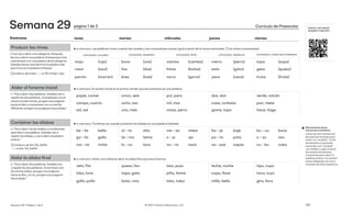 Aislar el fonema inicial
▷“Voy a decir dos palabras. Ustedes van a
repetir las dos palabras. Si empiezan con el
mismo sonido inicial, pongan sus pulgares
hacia arriba y si empiezan con un sonido
diferente, pongan sus pulgares hacia abajo.”
Combinar las sílabas
▷“Voy a decir varias sílabas y combinarlas
para decir una palabra. Ustedes van a
repetir las sílabas, y van a decir la palabra
entera.”
→⃝ EJEMPLO: M: be–lla, bella
🡒 E: be–lla, bella
Aislar la sílaba final
▷“Voy a decir dos palabras. Ustedes van
a repetir las dos palabras. Si terminan con
las misma sílaba, pongan sus pulgares
hacia arriba, y si no, pongan sus pulgares
hacia abajo.”
▶ EL ENFOQUE: El sonido inicial es el primer sonido que escuchamos en una palabra.
papel, comer cinco, seis por, para dos, dan verde, volcán
campo, cuarto ocho, oso mil, mar casa, corbata pan, mete
sol, sal uno, más rosas, perro goma, topo hace, haga
▶ EL ENFOQUE: Aislar una sílaba es decir la sílaba final que escuchamos.
vela, fila queso, liso lazo, pozo leche, noche tipo, cupo
lobo, luna tapa, gato piña, ñame copa, llave toca, tuyo
gallo, pollo bata, ruta lobo, nabo milla, bella gira, llora
▶ EL ENFOQUE: Combinar es cuando juntamos las sílabas en una palabra hablada.
be – lla bella al – to alto me – sa mesa ba – je baje bo – ca boca
ga – llo gallo te – ma tema o – jo ojo pa – to pato o – so oso
mo – ta mota lo – co loco na – riz nariz ca – paz capaz cu – bo cubo
Semana 29 | Página 1 de 3
Producir las rimas
▷Les voy a decir una categoría. Después,
les voy a decir una palabra chistosa que rima
y pertenece con una palabra de la categoría.
Ustedes tienen que decirme la palabra real
que rima con la palabra chistosa.”
→⃝ EJEMPLO: M: mojo🡒 E: No mojo, rojo
▶ EL ENFOQUE: Las palabras riman cuando las vocales y las consonantes suenan igual a partir de la vocal acentuada. (*Las rimas consonantes)
CATEGORÍA: COLORES CATEGORÍA: NÚMEROS CATEGORÍA: ROPA CATEGORÍA: ANIMALES CATEGORÍA: COSAS QUE COMEMOS
mojo (rojo) buno (uno) vamisa (camisa) merro (perro) topa (sopa)
razul (azul) llos (dos) fotas (botas) sato (gato) geso (queso)
parrón (marrón) bres (tres) norro (gorra) yaca (vaca) truta (fruta)
VIDEOS Y RECURSOS
HEGGERTY.ORG/SPK
Movimientos de las
manos para combinar:
Junte las dos manos con
las palmas tocando para
hacer un "cuchillo". Corte
de derecha a izquierda,
haciendo una"cortada"
por sílaba. Luego mueva
las manos de derecha
a izquierda para decir la
palabra entera. Los estudi-
antes reflejarán los movi-
mientos de el/la maestro/a.
Destrezas lunes martes miércoles jueves viernes
Currículo de Preescolar
100
© 2021 Literacy Resources, LLC
página 1 de 3
Semana 29
 