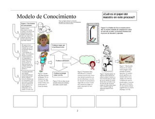 Spanish  Promoting Critical Thinking Final Project Addressing A Current Issue