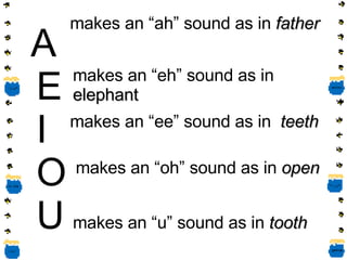 A   E   I   O   U makes an “ah” sound as in  father makes an “eh” sound as in  elephant makes an “ee” sound as in  teeth makes an “u” sound as in  tooth makes an “oh” sound as in  open 