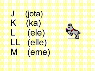 J  (jota)  K  (ka) L  (ele) LL  (elle) M  (eme) 