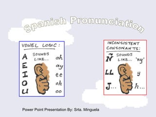 Spanish Pronunciation  Power Point Presentation By: Srta. Minguela 