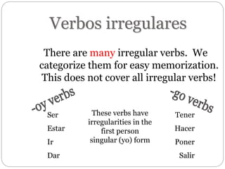 Verbos irregulares
There are many irregular verbs. We
categorize them for easy memorization.
This does not cover all irregular verbs!
These verbs have
irregularities in the
first person
singular (yo) form
Ser
Estar
Ir
Dar
Tener
Hacer
Poner
Salir
 