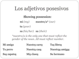 Los adjetivos posesivos
Showing possession:
mi (my) nuestro/a* (our)
tu (your)
su (his/her) su (their)
*nuestro/a is the only one that must reflect the
gender of the noun. All must reflect number.
Mi amigo Nuestro carro Tus libros
Tu perro Nuestra casa Nuestras amigas
Sus zapatos Mis clases Su hermano
 