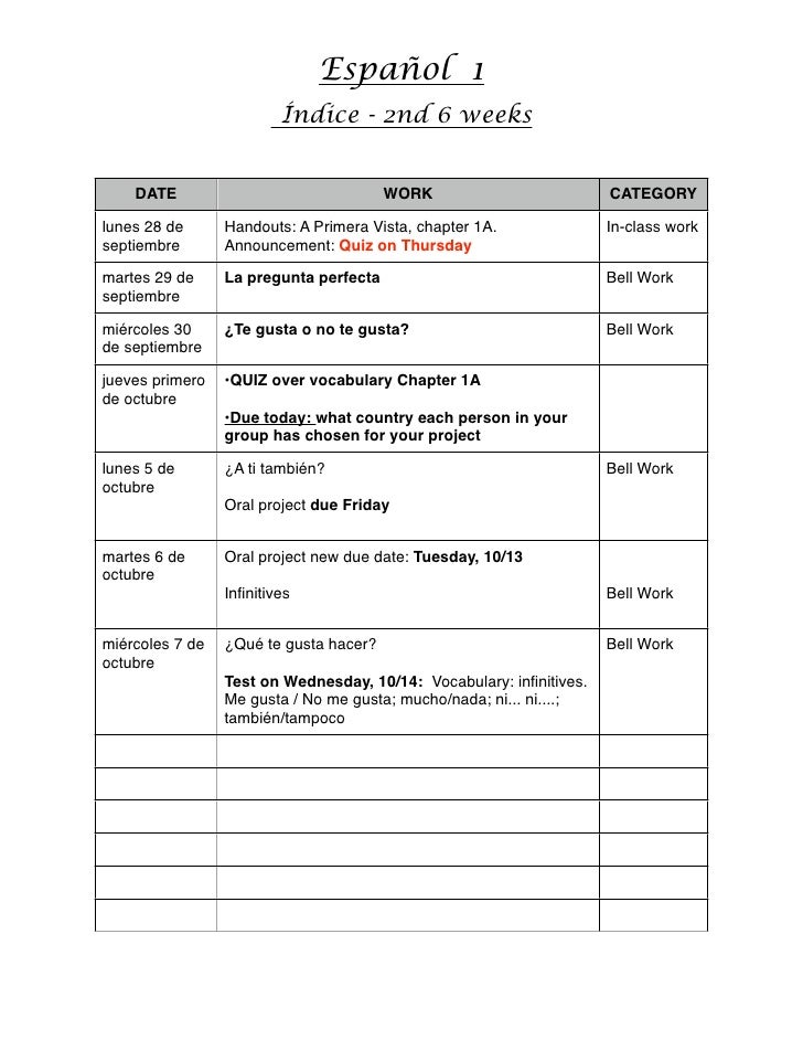 Spanish1 Table Of Contents