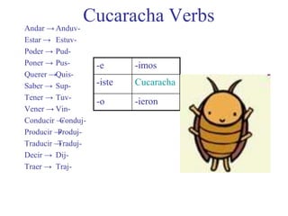 Cucaracha VerbsAndar ->Estar ->Poder ->Poner ->Querer ->Saber ->Tener ->Vener ->Conducir ->Producir ->Traducir ->Decir ->Traer ->Anduv-Estuv-Pud-Pus-Quis-Sup-Tuv-Vin-  Conduj- Produj- Traduj-Dij-Traj-