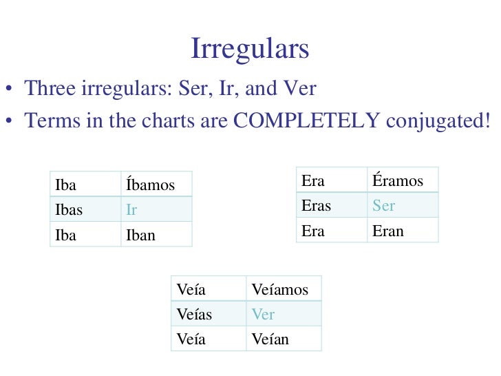 Carmín's Spanish 2 Grammar Book 2.0