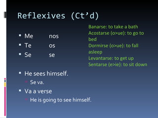 Reflexives (Ct’d) Me nos Te os Se se He sees himself. Se va. Va a verse  He is going to see himself. Banarse: to take a bath Acostarse (o>ue): to go to bed Dormirse (o>ue): to fall asleep Levantarse: to get up Sentarse (e>ie): to sit down 
