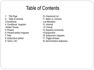 Table of Contents
1. Title Page
2. Table of contents
3.Conditional
4. Conditional irregulars
-Perfect Tenses
5. Present
6. Present perfect irregulars
7. Past
8. Subjunctive perfect
9. Tanto y Tan
10. Impersonal ‘se’
11. Saber vs. Conocer
-Los Mandatos
12. Informal
13. Formal
14. Nosotros commands
15.Subjunctive
16. Subjunctive irregulars
17. Trigger phrases
18. Demonstrative Adjectives
 