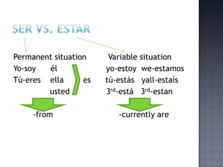 Permanent situation     Variable situation
Yo-soy  él             yo-estoy we-estamos
Tú-eres ella      es   tú-estás yall-estaís
        usted          3rd-está 3rd-estan

     -from                -currently are
 