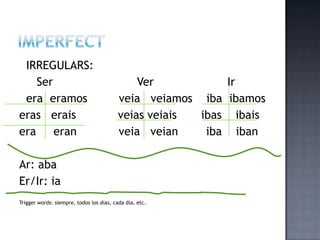 IRREGULARS:
    Ser                                       Ver          Ir
 era eramos                               veia veiamos iba ibamos
eras erais                                veias veiais ibas ibais
era     eran                              veia veian    iba iban

Ar: aba
Er/Ir: ia
Trigger words: siempre, todos los dias, cada dia, etc.
 