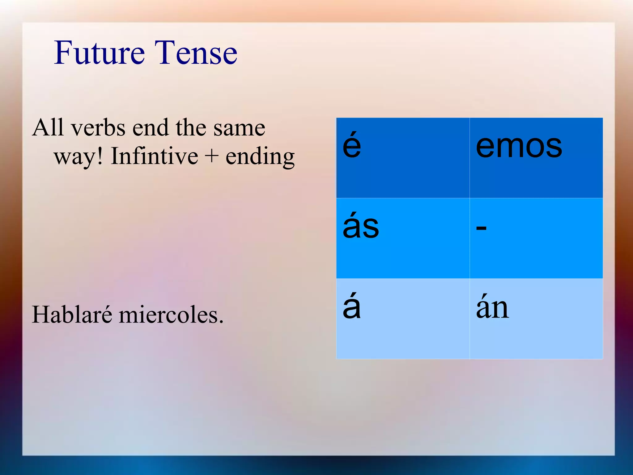 Future Tense

All verbs end the same
 way! Infintive + ending   é    emos

                           ás   -

Hablaré miercoles.         á    án
 