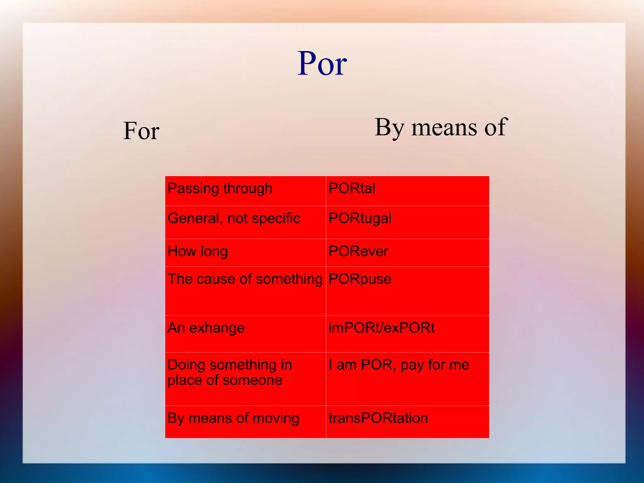 Por
For                                 By means of

      Passing through         PORtal

      General, not specific   PORtugal

      How long                PORever
      The cause of something PORpuse


      An exhange              imPORt/exPORt

      Doing something in      I am POR, pay for me
      place of someone

      By means of moving      transPORtation
 