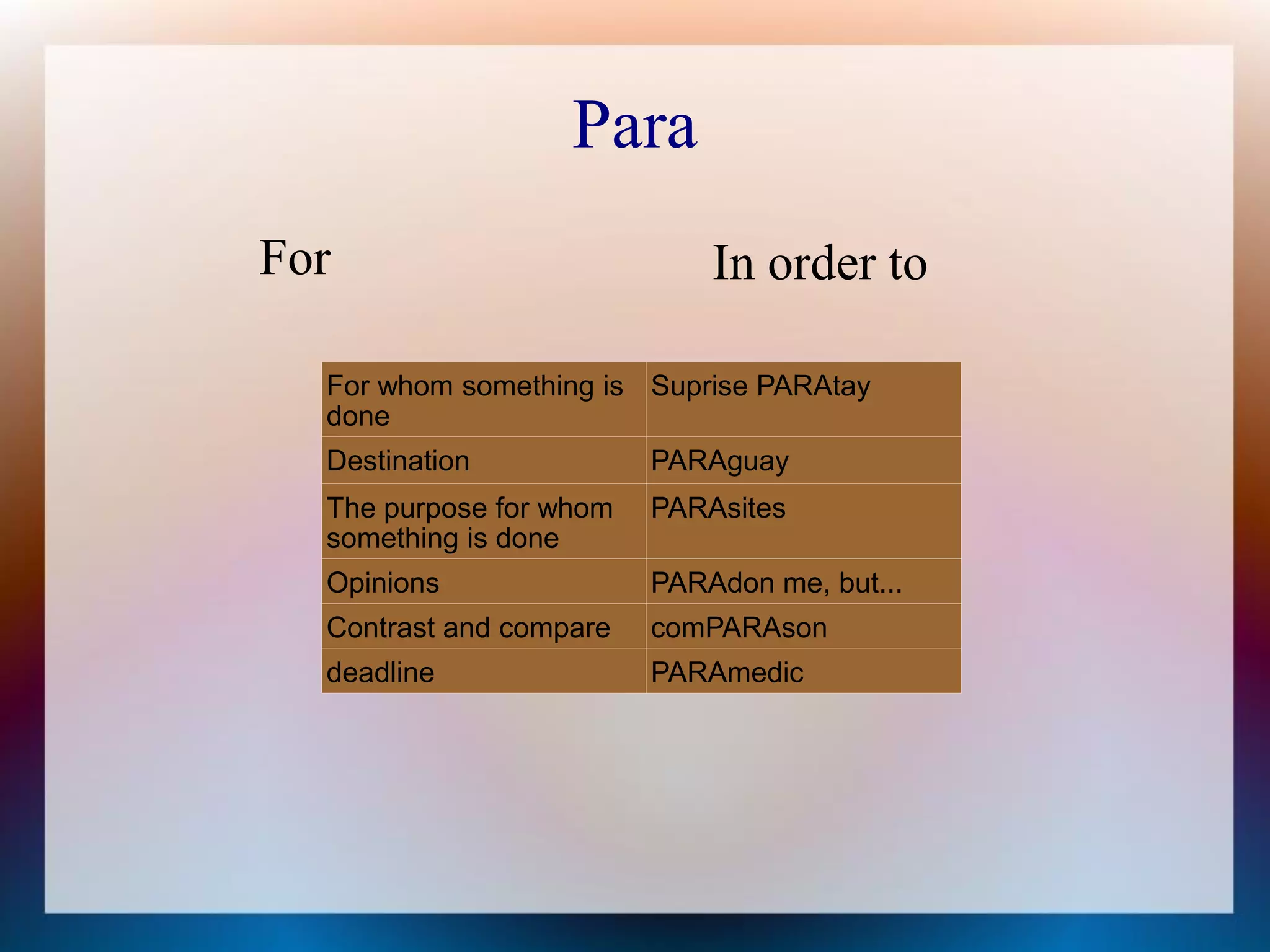 Para
For                          In order to

  For whom something is Suprise PARAtay
  done
  Destination            PARAguay
  The purpose for whom   PARAsites
  something is done
  Opinions               PARAdon me, but...
  Contrast and compare   comPARAson
  deadline               PARAmedic
 