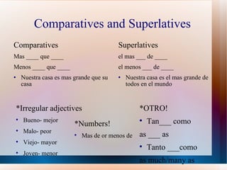 Comparatives and Superlatives Comparatives  Mas ____ que ____ Menos ____ que ____ Nuestra casa es mas grande que su casa Superlatives el mas ___ de ____ el menos ___ de ____ Nuestra casa es el mas grande de todos en el mundo *Irregular adjectives Bueno- mejor Malo- peor Viejo- mayor Joven- menor *Numbers! Mas de or menos de *OTRO! Tan___ como as ___ as Tanto ___como as much/many as  