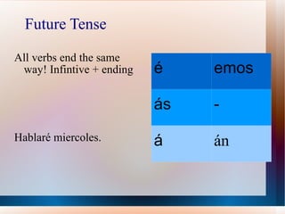 Future Tense All verbs end the same way! Infintive + ending Habl ar é miercoles. é emos ás - á án 