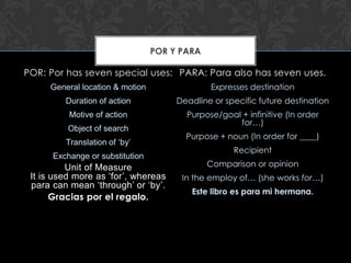 POR Y PARA

POR: Por has seven special uses: PARA: Para also has seven uses.
     General location & motion                Expresses destination
         Duration of action           Deadline or specific future destination
          Motive of action              Purpose/goal + infinitive (In order
                                                    for…)
          Object of search
                                        Purpose + noun (In order for ____)
         Translation of ‘by’
                                                    Recipient
      Exchange or substitution
          Unit of Measure                     Comparison or opinion
 It is used more as ‘for’, whereas     In the employ of… (she works for…)
 para can mean ‘through’ or ‘by’.
                                         Este libro es para mi hermana.
       Gracias por el regalo.
 