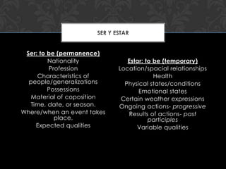 SER Y ESTAR


 Ser: to be (permanence)
         Nationality            Estar: to be (temporary)
         Profession          Location/spacial relationships
     Characteristics of                   Health
  people/generalizations       Physical states/conditions
         Possessions                Emotional states
   Material of coposition     Certain weather expressions
  Time, date, or season.     Ongoing actions- progressive
Where/when an event takes       Results of actions- past
           place.                       participles
    Expected qualities             Variable qualities
 