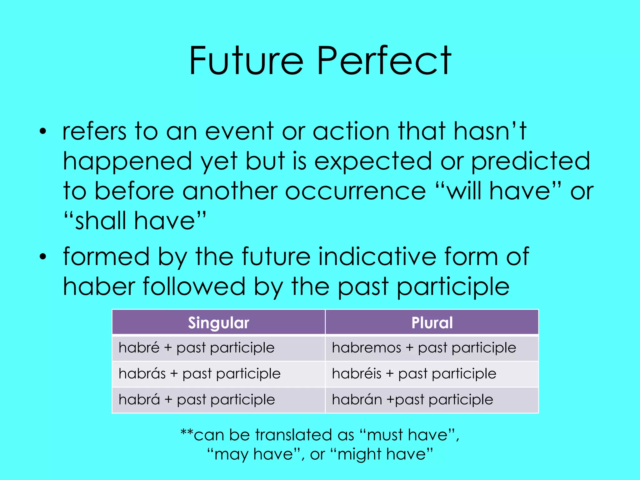 Future Perfect
• refers to an event or action that hasn‟t
  happened yet but is expected or predicted
  to before another occurrence “will have” or
  “shall have”
• formed by the future indicative form of
  haber followed by the past participle
                Singular                     Plural
      habré + past participle    habremos + past participle
      habrás + past participle   habréis + past participle
      habrá + past participle    habrán +past participle

               **can be translated as “must have”,
                  “may have”, or “might have”
 