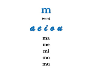 Spanish Alphabet