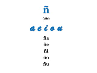 Spanish Alphabet