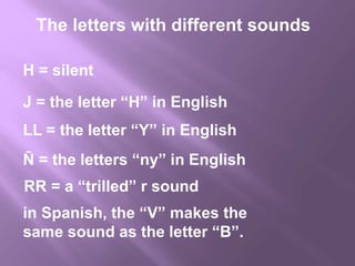 Spanish alphabet and_phonics12