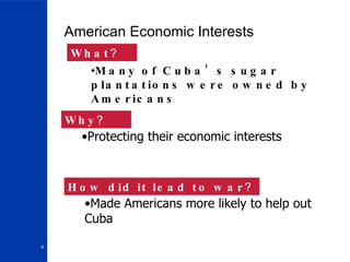 American Economic Interests Protecting their economic interests What ? Why ? Many of Cuba’s sugar plantations were owned by Americans Made Americans more likely to help out Cuba How did it lead to war ? 