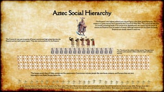Spanish and Aztec Codex.pdf