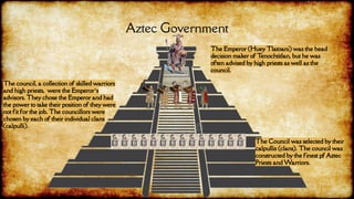 Spanish and Aztec Codex.pdf