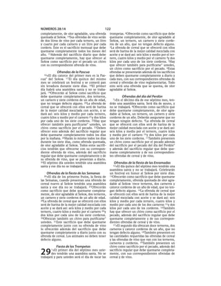 NÚMEROS 28:14                                   122
completamente, de olor agradable, una ofrenda       trompetas. 2Ofrecerán como sacrificio que debe
quemada al SEÑOR. 14Sus ofrendas de vino serán      quemarse completamente, de olor agradable al
de dos litros de vino por cada ternero, un litro    SEÑOR, un ternero, un carnero y siete corde-
y cuarto por cada carnero y un litro por cada       ros de un año, que no tengan defecto alguno.
cordero. Este es el sacrificio mensual que debe     3La ofrenda de cereal que se ofrecerá con ellos
quemarse completamente todos los meses del          será de harina de la mejor calidad mezclada con
año. 15Además del sacrificio diario que debe        aceite y se dará así: seis kilos y medio por el ter-
quemarse completamente, hay que ofrecer al          nero, cuatro kilos y medio por el carnero 4y dos
SEÑOR como sacrificio por el pecado un chivo        kilos por cada uno de los siete corderos. 5Hay
con su correspondiente ofrenda de vino.             que ofrecer también para purificarse* ustedes,
                                                    un chivo como sacrificio por el pecado. 6Estas
                 Ofrendas de la Pascua              ofrendas se presentarán además de los sacrificios
  16»El  día catorce del primer mes es la Pas-      que deben quemarse completamente a diario y
cua* del SEÑOR. 17 El día quince del mismo          cada mes, con sus correspondientes ofrendas de
mes se celebrará un festival y se comerá pan        cereal y ofrendas de vino reglamentarias. Todo
sin levadura durante siete días. 18El primer        esto será una ofrenda que se quema, de olor
día habrá una asamblea santa y no se traba-         agradable al SEÑOR.
jará. 19Ofrecerán al SEÑOR como sacrificio que
debe quemarse completamente, dos terneros,                    Ofrendas del día del Perdón
un carnero y siete corderos de un año de edad,        7»En   el décimo día de ese séptimo mes, ten-
que no tengan defecto alguno. 20La ofrenda de       drán una asamblea santa. Será día de ayuno, y
cereal que se ofrecerá con ellos será de harina     no se trabajará. 8Ofrecerán como sacrificio que
de la mejor calidad mezclada con aceite, y se       debe quemarse completamente, de olor agra-
dará así: seis kilos y medio por cada ternero,      dable al SEÑOR, un ternero, un carnero y siete
cuatro kilos y medio por el carnero 21y dos kilos   corderos de un año. Deberán asegurarse que no
por cada uno de los siete corderos. 22Hay que       tengan ningún defecto. 9La ofrenda de cereal
ofrecer también para purificarse* ustedes, un       que se ofrecerá con ellos será de harina de la
chivo como sacrificio por el pecado. 23Deben        mejor calidad mezclada con aceite y se dará así:
ofrecer esto además del sacrificio regular que      seis kilos y medio por el ternero, cuatro kilos
debe quemarse completamente todos los días          y medio por el carnero 10 y dos kilos por cada
por la mañana. 24Harán lo mismo todos los días      uno de los siete corderos. 11También presenten
durante los siete días, como ofrenda quemada,       un chivo como sacrificio por el pecado además
de olor agradable al SEÑOR. Todos estos sacrifi-    del sacrificio por el pecado del día del Perdón*
cios tendrán que ofrecerse con su correspon-        y además del sacrificio regular que debe que-
diente ofrenda de vino, además del sacrificio       marse completamente y de sus correspondien-
regular que debe quemarse completamente y de        tes ofrendas de cereal y de vino.
su ofrenda de vino, que se presentan a diario.
25El séptimo día ustedes tendrán una asamblea          Ofrendas de la fiesta de las Enramadas
santa y ese día no se trabajará.                      12»El  día quince del séptimo mes tendrán una
                                                    asamblea santa y no se trabajará. Celebrarán
    Ofrendas de la fiesta de las Semanas            un festival en honor al SEÑOR por siete días.
  26»El  día de los primeros frutos, la fiesta de   13Ofrecerán como sacrificio que debe quemarse
las Semanas, cuando presentan una ofrenda de        completamente, ofrenda quemada de olor agra-
cereal nuevo al SEÑOR tendrán una asamblea          dable al SEÑOR: trece terneros, dos carneros y
santa y ese día no se trabajará. 27Ofrecerán        catorce corderos de un año de edad, que no ten-
como sacrificio que debe quemarse completa-         gan defecto alguno. 14La ofrenda de cereal que
mente, de olor agradable al SEÑOR, dos terneros,    se ofrecerá con ellos será de harina de la mejor
un carnero y siete corderos de un año de edad.      calidad mezclada con aceite y se dará así: seis
28La ofrenda de cereal que se ofrecerá con ellos    kilos y medio por cada ternero, cuatro kilos y
será de harina de la mejor calidad mezclada con     medio por cada uno de los dos carneros 15 y dos
aceite y se dará así: seis kilos y medio por cada   kilos por cada uno de los corderos. 16También
ternero, cuatro kilos y medio por el carnero 29 y   hay que ofrecer un chivo como sacrificio por el
dos kilos por cada uno de los siete corderos.       pecado, además del sacrificio regular que debe
30Ofrezcan también un chivo para purificarse*       quemarse completamente y de sus correspon-
ustedes. 31Este sacrificio que debe quemarse        dientes ofrendas de cereal y de vino.
completamente junto con su ofrenda de vino             17»El segundo día ofrezcan doce terneros, dos
lo ofrecerán además del sacrificio que debe         carneros y catorce corderos de un año, que no
quemarse completamente a diario junto con su        tengan defecto alguno. 18También presenten en
ofrenda de cereal. Los animales no deben tener      las cantidades requeridas las ofrendas de cereal
defecto alguno.                                     y las ofrendas de vino que van con los terneros,
                                                    carneros y corderos. 19También presenten un
             Fiesta de las Trompetas                chivo como sacrificio por el pecado, además del

29        1»El
             primer día del séptimo mes uste-
        des tendrán una asamblea santa. No se
trabajará y para ustedes será el día de tocar las
                                                    sacrificio regular que debe quemarse completa-
                                                    mente, con sus correspondientes ofrendas de
                                                    cereal y de vino.
 