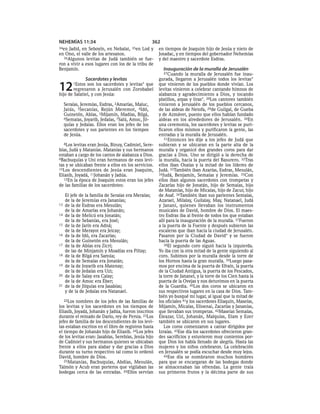 Spanish bible 80__old_testament