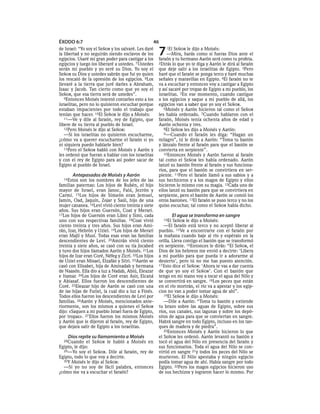 ÉXODO 6:7                                         46
de Israel: “Yo soy el SEÑOR y los salvaré. Les daré
la libertad y no seguirán siendo esclavos de los
egipcios. Usaré mi gran poder para castigar a los
                                                      7   1El  SEÑOR le dijo a Moisés:
                                                           —Mira, harás como si fueras Dios ante el
                                                      faraón y tu hermano Aarón será como tu profeta.
egipcios y luego los liberaré a ustedes. 7 Ustedes    2Dirás lo que yo te diga y Aarón le dirá al faraón
serán mi pueblo y yo seré su Dios. Yo soy el          que deje salir a los israelitas de Egipto. 3Pero
SEÑOR su Dios y ustedes sabrán que fui yo quien       haré que el faraón se ponga terco y haré muchas
los rescató de la opresión de los egipcios. 8Los      señales y maravillas en Egipto. 4El faraón no te
llevaré a la tierra que juré darles a Abraham,        va a escuchar y entonces voy a castigar a Egipto
Isaac y Jacob. Tan cierto como que yo soy el          y así sacaré por tropas de Egipto a mi pueblo, los
SEÑOR, que esa tierra será de ustedes”.               israelitas. 5En ese momento, cuando castigue
   9Entonces Moisés intentó contarles esto a los      a los egipcios y saque a mi pueblo de allá, los
israelitas, pero no lo quisieron escuchar porque      egipcios van a saber que yo soy el SEÑOR.
estaban impacientes por todo el trabajo que              6Moisés y Aarón hicieron tal como el SEÑOR
tenían que hacer. 10El SEÑOR le dijo a Moisés:        les había ordenado. 7Cuando hablaron con el
   11—Ve y dile al faraón, rey de Egipto, que         faraón, Moisés tenía ochenta años de edad y
libere de su tierra al pueblo de Israel.              Aarón ochenta y tres.
   12Pero Moisés le dijo al SEÑOR:                       8El SEÑOR les dijo a Moisés y Aarón:
   —Si los israelitas no quisieron escucharme,           9—Cuando el faraón les diga: “Hagan un
¿cómo va a querer escucharme el faraón si yo          milagro”, tú le dirás a Aarón: “Toma tu bastón
ni siquiera puedo hablarle bien?                      y lánzalo frente al faraón para que el bastón se
   13Pero el SEÑOR habló con Moisés y Aarón y         convierta en serpiente”.
les ordenó que fueran a hablar con los israelitas        10Entonces Moisés y Aarón fueron al faraón
y con el rey de Egipto para así poder sacar de        tal como el SEÑOR les había ordenado. Aarón
Egipto al pueblo de Israel.                           lanzó su bastón frente al faraón y sus funciona-
                                                      rios, para que el bastón se convirtiera en ser-
       Antepasados de Moisés y Aarón                  piente. 11Pero el faraón llamó a sus sabios y a
  14Estos   son los nombres de los jefes de las       sus hechiceros y a los magos de Egipto y ellos
familias paternas: Los hijos de Rubén, el hijo        hicieron lo mismo con su magia. 12Cada uno de
mayor de Israel, eran Janoc, Falú, Jezrón y           ellos lanzó su bastón para que se convirtiera en
Carmí. 15Los hijos de Simeón eran Jemuel,             serpiente, pero el bastón de Aarón se comió los
Jamín, Oad, Jaquín, Zojar y Saúl, hijo de una         otros bastones. 13El faraón se puso terco y no los
mujer cananea. 16Leví vivió ciento treinta y siete    quiso escuchar, tal como el SEÑOR había dicho.
años. Sus hijos eran Guersón, Coat y Merari.
17Los hijos de Guersón eran Libní y Simí, cada                 El agua se transforma en sangre
uno con sus respectivas familias. 18Coat vivió          14El  SEÑOR le dijo a Moisés:
ciento treinta y tres años. Sus hijos eran Ami-          —El faraón está terco y no aceptó liberar al
rán, Izar, Hebrón y Uziel. 19Los hijos de Merari      pueblo. 15Ve a encontrarte con el faraón por
eran Majlí y Musí. Todas esas eran las familias       la mañana cuando baje al río y espéralo en la
descendientes de Leví. 20Amirán vivió ciento          orilla. Lleva contigo el bastón que se transformó
treinta y siete años, se casó con su tía Jocabed      en serpiente. 16Entonces le dirás: “El SEÑOR, el
y tuvo dos hijos llamados Aarón y Moisés. 21Los       Dios de los hebreos me envió a decirte: ‘Libera
hijos de Izar eran Coré, Néfeg y Zicrí. 22Los hijos   a mi pueblo para que pueda ir a adorarme al
de Uziel eran Misael, Elzafán y Sitri. 23Aarón se     desierto’, pero tú no me has puesto atención.
casó con Elisabet, hija de Aminadab y hermana         17 Esto dice el SEÑOR: ‘Ahora te vas a dar cuenta
de Naasón. Ella dio a luz a Nadab, Abiú, Eleazar      de que yo soy el SEÑOR’. Con el bastón que
e Itamar. 24Los hijos de Coré eran Asir, Elcaná       tengo en mi mano voy a tocar el agua del Nilo y
y Abiasaf. Ellos fueron los descendientes de          se convertirá en sangre. 18Los peces que están
Coré. 25Eleazar hijo de Aarón se casó con una         en el río morirán, el río va a apestar y los egip-
de las hijas de Futiel, la cual dio a luz a Finés.    cios no van a poder tomar agua de ahí”.
Todos ellos fueron los descendientes de Leví por         19El SEÑOR le dijo a Moisés:
familias. 26Aarón y Moisés, mencionados ante-            —Dile a Aarón: “Toma tu bastón y extiende
riormente, son los mismos a quienes el SEÑOR          tu brazo sobre las aguas de Egipto, sobre sus
dijo: «Saquen a mi pueblo Israel fuera de Egipto,     ríos, sus canales, sus lagunas y sobre los depó-
por tropas». 27 Ellos fueron los mismos Moisés        sitos de agua para que se conviertan en sangre.
y Aarón que le dijeron al faraón, rey de Egipto,      Habrá sangre en todo Egipto, incluso en los tan-
que dejara salir de Egipto a los israelitas.          ques de madera y de piedra”.
                                                         20Entonces Moisés y Aarón hicieron lo que
    Dios repite su llamamiento a Moisés               el SEÑOR les ordenó. Aarón levantó su bastón y
  28Cuando     el SEÑOR le habló a Moisés en          tocó el agua del Nilo en presencia del faraón y
Egipto, le dijo:                                      sus funcionarios. Toda el agua del Nilo se con-
  29—Yo soy el SEÑOR. Dile al faraón, rey de          virtió en sangre 21y todos los peces del Nilo se
Egipto, todo lo que voy a decirte.                    murieron. El Nilo apestaba y ningún egipcio
  30Y Moisés le dijo al SEÑOR:                        podía tomar agua de ahí. Había sangre por todo
  —Si yo no soy de fácil palabra, entonces            Egipto. 22Pero los magos egipcios hicieron uso
¿cómo me va a escuchar el faraón?                     de sus hechizos y lograron hacer lo mismo. Por
 