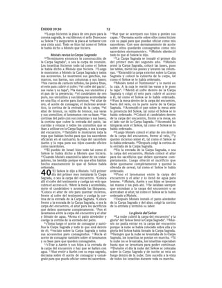 ÉXODO 39:30                                        72
  30Luego  hicieron la placa de oro puro para la       14Haz   que se acerquen sus hijos y ponles sus
corona sagrada, le escribieron el sello DEDICADO       capas. 15Derrama aceite sobre ellos como hiciste
AL SEÑOR 31y aseguraron la placa al turbante con       con su papá para que puedan oficiar como mis
una cinta azul. Todo se hizo tal como el SEÑOR         sacerdotes. Con este derramamiento de aceite
le había dicho a Moisés que hiciera.                   sobre ellos quedarán consagrados como mis
                                                       sacerdotes eternamente». 16Moisés obedeció
       Moisés revisa la Carpa Sagrada                  todo lo que el SEÑOR le dijo.
  32Terminaron      entonces la construcción de           17 La Carpa Sagrada se instaló el primer día
la Carpa Sagrada*, o sea la carpa de reunión.          del primer mes del segundo año. 18Moisés
Los israelitas hicieron todo tal como el SEÑOR         armó la Carpa Sagrada, colocó las bases, puso
le había dicho a Moisés que hiciera. 33Luego           las tablas, metió los postes y levantó las colum-
le mostraron a Moisés la Carpa Sagrada y todos         nas. 19Extendió la carpa exterior sobre la Carpa
sus accesorios. Le mostraron sus ganchos, sus          Sagrada y colocó la cubierta de la carpa, tal
marcos, sus barras, sus columnas y sus bases;          como el SEÑOR se lo había ordenado.
34los cueros de carnero teñidos, las pieles finas,        20Moisés tomó el Testimonio* y lo metió en
el velo para cubrir el cofre; 35el cofre del pacto*,   la caja. A la caja le metió las varas y le puso
sus varas y su tapa*; 36la mesa, sus utensilios y      la tapa*. 21Metió el cofre dentro de la Carpa
el pan de la presencia; 37el candelabro de oro         Sagrada y colgó el velo para cubrir el acceso
puro, sus utensilios y sus lámparas acomodadas         a él, tal como el SEÑOR se lo había ordenado.
en una fila; el aceite para iluminar, 38el altar de    22Puso la mesa dentro de la carpa del encuentro,
oro, el aceite de consagrar, el incienso aromá-        fuera del velo, en la parte norte de la Carpa
tico, la cortina de la entrada de la carpa; 39el       Sagrada. 23Acomodó el pan sobre la mesa ante
altar de bronce, su rejilla de bronce, sus varas       la presencia del SEÑOR, tal como el SEÑOR se lo
y sus utensilios; el lavamanos con su base; 40las      había ordenado. 24 Colocó el candelabro dentro
cortinas del patio con sus columnas y sus bases;       de la carpa del encuentro, frente a la mesa, en
la cortina que cubre la entrada del patio, las         el lado sur de la Carpa Sagrada. 25Acomodó las
cuerdas y estacas y todos los utensilios que se        lámparas ante el SEÑOR, tal como el SEÑOR se lo
iban a utilizar en la Carpa Sagrada, o sea la carpa    había ordenado.
del encuentro. 41También le mostraron toda la             26Luego Moisés colocó el altar de oro dentro
ropa que habían hecho para que los sacerdotes          de la carpa del encuentro, frente al velo, 27y
oficiaran en el santuario; la ropa del sacerdote       quemó incienso sobre él, tal como el SEÑOR se
Aarón y la ropa para sus hijos cuando oficien          lo había ordenado. 28Después colgó la cortina de
como sacerdotes.                                       la entrada de la Carpa Sagrada.
   42El pueblo de Israel hizo todo tal como el            29En la entrada de la Carpa Sagrada, o sea
SEÑOR le había dicho a Moisés que hiciera.             la carpa del encuentro, Moisés colocó el altar
43Cuando Moisés examinó la labor de los traba-         para los sacrificios que deben quemarse com-
jadores, los bendijo porque vio que ellos habían       pletamente. Luego ofreció el sacrificio que
hecho exactamente lo que el SEÑOR había                debe quemarse completamente y quemó la
ordenado.                                              ofrenda de cereal, tal como el SEÑOR le había

40       1El SEÑOR le dijo a Moisés: 2«El primer
         día del primer mes instalarás la Carpa
Sagrada, o sea la carpa del encuentro. 3Coloca
                                                       ordenado.
                                                          30Puso el lavamanos entre la carpa del
                                                       encuentro y el altar y lo llenó de agua para
allí el cofre del testimonio y cuelga un velo que      lavarse. 31Moisés, Aarón y sus hijos se lavaron
cubra el acceso a él. 4Mete la mesa y acomódala,       las manos y los pies ahí. 32Se lavaban siempre
mete el candelabro y acomoda las lámparas.             que entraban a la carpa del encuentro o se
5Coloca el altar de oro para quemar incienso,          acercaban al altar, tal como el SEÑOR se lo había
frente al cofre del testimonio y cuelga la cor-        ordenado a Moisés.
tina de la entrada de la Carpa Sagrada. 6Coloca           33Después Moisés instaló el patio alrededor
frente a la entrada de la Carpa Sagrada, o sea la      de la Carpa Sagrada y del altar, colgó la cortina
carpa del encuentro, el altar para los sacrificios     de la entrada y terminó su labor.
que deben quemarse completamente. 7 Pon el
lavamanos entre la carpa del encuentro y el altar                    La gloria del Señor
y llénalo de agua. 8Arma el patio alrededor y            34La  nube cubrió la carpa del encuentro* y la
cuelga la cortina de la entrada del patio.             gloria* del SEÑOR llenó la Carpa Sagrada*. 35Moi-
   9»Toma luego el aceite de consagrar y santi-        sés no podía entrar en la carpa del encuentro
fica la Carpa Sagrada y todo lo que está dentro        porque la nube se había colocado sobre ella y la
de él; 10rocíalo sobre la Carpa Sagrada y todos        gloria del SEÑOR había llenado la Carpa Sagrada.
sus accesorios para consagrarlos. 11Rocía el           36Siempre que la nube se levantaba de la Carpa
aceite de consagrar también sobre el lavamanos         Sagrada, los israelitas se ponían en marcha. 37Si
y su base para que queden consagrados.                 la nube no se levantaba, los israelitas esperaban
   12»Trae a Aarón y sus hijos a la entrada de         hasta que se levantara para poder continuar.
la carpa del encuentro y haz que se bañen con          38Durante el día la nube del SEÑOR se colocaba
agua. 13Haz vestir a Aarón con su ropa sagrada,        sobre la Carpa Sagrada y de noche se veía un
derrama sobre él aceite de consagrar y consá-          fuego dentro de la nube. Esto sucedía a la vista
gralo para que pueda oficiar como mi sacerdote.        de todos los israelitas durante toda su marcha.
 