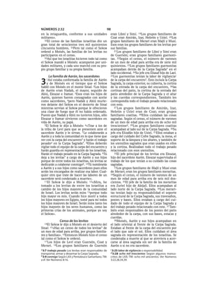 NÚMEROS 2:32                                        98
en la retaguardia, conforme a sus unidades              eran Libní y Simí. 19Los grupos familiares de
militares».                                             Coat eran Amirán, Izar, Hebrón y Uziel. 20Los
   32El censo de las familias israelitas dio un         grupos familiares de Merari eran Majlí y Musí.
gran total de seiscientos tres mil quinientos           Esos eran los grupos familiares de los levitas por
cincuenta hombres. 33Pero tal como el SEÑOR             sus familias.
ordenó a Moisés, las familias de los levitas no            21Los grupos familiares de Libní y Simí eran
participaron en el censo.                               de Guersón; eran grupos familiares guersoni-
   34Así que los israelitas hicieron todo tal como      tas. 22Según el censo, el número de varones
el SEÑOR mandó a Moisés: acamparon por uni-             de un mes de edad para arriba era de siete mil
dades militares, y cada uno marchó con su pro-          quinientos. 23Los grupos familiares guersonitas
pio grupo familiar y su propia familia.                 acampaban detrás de la Carpa Sagrada* en el
                                                        lado occidental. 24Su jefe era Eliasaf hijo de Lael.
     La familia de Aarón, los sacerdotes                25Los guersonitas tenían la labor de vigilancia c


3   1Así  estaba conformada la familia de Aarón
     y de Moisés en el tiempo que el SEÑOR
habló con Moisés en el monte Sinaí: 2Los hijos
                                                        de la carpa del encuentro*. Esto incluía la Carpa
                                                        Sagrada, la carpa exterior, su cubierta, la cortina
                                                        de la entrada de la carpa del encuentro, 26las
de Aarón eran Nadab, el mayor, seguido de               cortinas del patio, la cortina de la entrada del
Abiú, Eleazar e Itamar. 3Esos eran los hijos de         patio alrededor de la Carpa Sagrada y el altar
Aarón, quienes fueron consagrados con aceite            y las cuerdas correspondientes. También les
como sacerdotes, 4pero Nadab y Abiú murie-              correspondía todo el trabajo pesado relacionado
ron delante del SEÑOR en el desierto de Sinaí           con esto.
mientras servían al SEÑOR porque le ofrecieron             27 Los grupos familiares de Amirán, Izar,
una clase de fuego que él no había ordenado.            Hebrón y Uziel eran de Coat; eran grupos
Puesto que Nadab y Abiú no tuvieron hijos, sólo         familiares coatitas. 28Ellos cuidaban las cosas
Eleazar e Itamar sirvieron como sacerdotes en           sagradas. Según el censo, el número de varones
vida de Aarón, su papá.                                 de un mes de edad para arriba era de ocho mil
   5El SEÑOR le dijo a Moisés: 6«Trae a los de          trescientosd. 29Los grupos familiares coatitas
la tribu de Leví para que se presenten ante el          acampaban al lado sur de la Carpa Sagrada. 30Su
sacerdote Aarón y le sirvan. 7 Le colaborarán a         jefe era Elizafán hijo de Uziel. 31Ellos estaban a
Aarón y a toda la comunidad en lo que tiene que         cargo del cuidado del Cofre Sagrado, la mesa, el
ver con la carpa del encuentro* y harán el trabajo      soporte de la lámpara y los altares, y también de
pesadoa en la Carpa Sagrada*. 8Ellos deberán            los utensilios sagrados que eran usados en ellos
vigilar todo el equipo de la carpa del encuentro y      y la cortina. Realizaban todo el trabajo pesado
harán guardia en representación de los israelitas.      relacionado con esos utensilios.
Harán el trabajo pesado en la Carpa Sagrada. 9Tú           32El jefe principal de los levitas era Eleazar,
deja a los levitas* a cargo de Aarón y sus hijos        hijo del sacerdote Aarón. Eleazar supervisaba el
porque de entre todos los israelitas, los levitas se    trabajo de los que tenían a su cuidado las cosas
dedicarán a colaborar conmigob. 10Tú nombrarás          sagradas.
a Aarón y a sus hijos como sacerdotes pues ellos           33Los grupos familiares de Majlí y Musí eran
serán los encargados de realizar esa labor. Cual-       de Merari; eran los grupos familiares meraritas.
quier otro que trate de hacer las labores de un         34Según el censo, el número de varones de un
sacerdote será condenado a muerte».                     mes de edad para arriba era de seis mil dos-
   11El SEÑOR le dijo a Moisés: 12«Mira, he             cientos. 35El jefe de la familia de los meraritas
tomado a los levitas de entre los israelitas a          era Zuriel hijo de Abijaíl. Ellos acampaban al
cambio de los hijos mayores de la comunidad             lado norte de la Carpa Sagrada. 36Los merari-
de Israel. Los levitas serán míos 13porque todo         tas tenían bajo su responsabilidad el soporte
hijo mayor es mío. Cuando hice morir a todos            estructural de la Carpa Sagrada, sus travesaños,
los hijos mayores en Egipto, tomé para mí todos         postes y bases. Ellos estaban a cargo del cui-
los hijos mayores de Israel. Serán míos tanto los       dado de todo el equipo de la Carpa Sagrada y
hijos mayores de los seres humanos, como las            del trabajo pesado relacionado con este. 37 Tam-
primeras crías de los animales, porque yo soy           bién eran responsables de los postes del patio
el SEÑOR».                                              alrededor de la carpa, con sus bases, estacas y
                                                        cuerdas.
              Censo de los levitas                         38Moisés, Aarón y sus hijos acampaban en
  14El  SEÑOR le dijo a Moisés en el desierto del       el lado oriental al frente de la Carpa Sagrada.
Sinaí: 15«Haz un censo de todos los levitas* de         Estaban al frente de la carpa del encuentro por
un mes de edad para arriba, por grupos familia-         el lado que sale el sol. Ellos cuidaban el área
res y familias». 16Entonces Moisés hizo el censo        sagrada en representación de los israelitas. Se
tal como el SEÑOR le ordenó.                            condenaba a muerte al que se atreviera a acer-
   17 Los hijos de Leví eran Guersón, Coat y            carse al área sagrada sin ser de la familia de
Merari. 18Los grupos familiares de Guersón              Aarón o si no era sacerdote.
a 3:7 trabajo pesado Los levitas eran responsables de   c 3:25 labor de vigilancia o responsabilidad.
transportar, armar y desarmar la Carpa Sagrada.         d 3:28 ocho mil trescientos Según algunos manus-
b 3:9 conmigo Según LXX y Pentateuco Samaritano. TM:    critos de LXX; TM: ocho mil seiscientos. Ver Números
a él. Ver Números 8:16.                                 3:22,28,34,39.
 