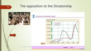 The opposition to the Dictatorship
Prof. Samuel Perrino Martínez. Liceo XXII José Martí de Varsovia
42
 