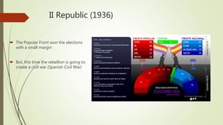 II Republic (1936)
 The Popular Front won the elections
with a small margin
 But, this time the rebellion is going to
create a civil war (Spanish Civil War)
 