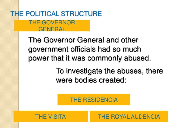 governor requirement for Government Spanish Colonial