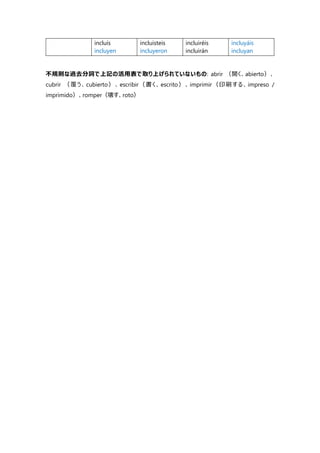 スペイン語動詞の活用