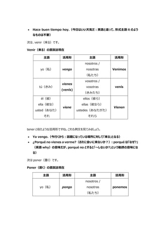  Hace buen tiempo hoy.（今日はいい天気だ:英語と違って、形式主語 it のよう
なものは不要）
次は、venir（来る）です。
Venir（来る）の直説法現在
主語 活用形 主語 活用形
yo（私） vengo
nosotros /
nosotras
（私たち）
Venimos
tú（きみ）
vienes
(venís)
vosotros /
vosotras
（きみたち）
venís
él（彼）
ella（彼女）
usted（あなた）
それ
viene
ellos（彼ら）
ellas（彼女ら）
ustedes（あなたがた）
それら
Vienen
tener と似たような活用形ですね。これも例文を見てみましょう。
 Ya vengo.（今行くから:話題になっている場所に対して「来る」となる）
 ¿Porqué no vienes a verme?（おれに会いに来ないか?）: porqué は「なぜ?」
（英語 why）の意味だが、porqué no とすると「～しないか?」という勧誘の意味にな
る）
次は poner（置く）です。
Poner（置く）の直説法現在
主語 活用形 主語 活用形
yo（私） pongo
nosotros /
nosotras
（私たち）
ponemos
 