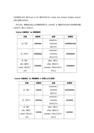 うな活用をします。残った ser と ir は、実はどちらも fui, fuiste, fue, fuimos, fuisteis, fueron
と同じ活用になります。
それに対し、線過去はほとんどが規則活用です。これもまた ar 動詞とそれ以外では活用形が違
いますので、表にしてみました。
Visitar の線過去（ar 規則動詞）
主語 活用形 主語 活用形
yo（私） visitaba
nosotros /
nosotras
（私たち）
visitábamos
tú（きみ） visitabas
vosotros /
vosotras
（きみたち）
visitabais
él（彼）
ella（彼女）
usted（あなた）
それ
visitaba
ellos（彼ら）
ellas（彼女ら）
ustedes（あなたがた）
それら
visitaban
Comer の線過去（er 規則動詞: ir も同じように活用）
主語 活用形 主語 活用形
yo（私） comía
nosotros /
nosotras
（私たち）
comíamos
tú（きみ） comías
vosotros /
vosotras
（きみたち）
comíais
él（彼）
ella（彼女）
usted（あなた）
それ
comía
ellos（彼ら）
ellas（彼女ら）
ustedes（あなたがた）
それら
comían
 