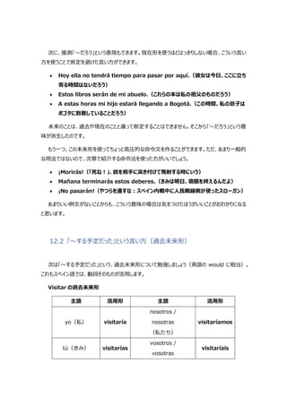 次に、推測「～だろう」という表現もできます。現在形を使うほどはっきりしない場合、こういう言い
方を使うことで断定を避けた言い方ができます。
 Hoy ella no tendrá tiempo para pasar por aquí.（彼女は今日、ここに立ち
寄る時間はないだろう）
 Estos libros serán de mi abuelo.（これらの本は私の祖父のものだろう）
 A estas horas mi hijo estará llegando a Bogotá.（この時間、私の息子は
ボゴタに到着していることだろう）
未来のことは、過去や現在のことと違って断定することはできません。そこから「～だろう」という意
味が派生したのです。
もう一つ、この未来形を使ってちょっと高圧的な命令文を作ることができます。ただ、あまり一般的
な用法ではないので、次章で紹介する命令法を使った方がいいでしょう。
 ¡Morirás!（「死ね!」、銃を相手に突き付けて発射する時にいう）
 Mañana terminarás estos deberes.（きみは明日、宿題を終えるんだよ）
 ¡No pasarán!（やつらを通すな:スペイン内戦中に人民戦線側が使ったスローガン）
あまりいい例文がないことからも、こういう意味の場合は気をつけたほうがいいことがおわかりになる
と思います。
12.2 「～する予定だった」という言い方（過去未来形）
次は「～する予定だった」という、過去未来形について勉強しましょう（英語の would に相当）。
これもスペイン語では、動詞そのものが活用します。
Visitar の過去未来形
主語 活用形 主語 活用形
yo（私） visitaría
nosotros /
nosotras
（私たち）
visitaríamos
tú（きみ） visitarías
vosotros /
vosotras
visitaríais
 