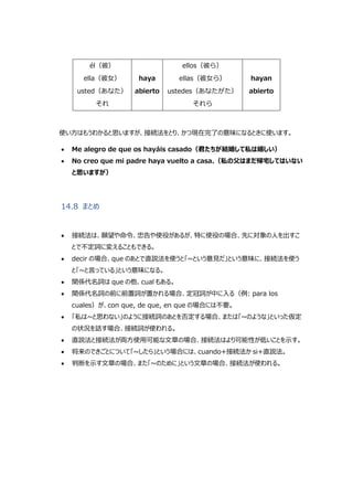 él（彼）
ella（彼女）
usted（あなた）
それ
haya
abierto
ellos（彼ら）
ellas（彼女ら）
ustedes（あなたがた）
それら
hayan
abierto
使い方はもうわかると思いますが、接続法をとり、かつ現在完了の意味になるときに使います。
 Me alegro de que os hayáis casado（君たちが結婚して私は嬉しい）
 No creo que mi padre haya vuelto a casa.（私の父はまだ帰宅してはいない
と思いますが）
14.8 まとめ
 接続法は、願望や命令、忠告や使役があるが、特に使役の場合、先に対象の人を出すこ
とで不定詞に変えることもできる。
 decir の場合、que のあとで直説法を使うと「~という意見だ」という意味に、接続法を使う
と「~と言っている」という意味になる。
 関係代名詞は que の他、cual もある。
 関係代名詞の前に前置詞が置かれる場合、定冠詞が中に入る（例: para los
cuales）が、con que, de que, en que の場合には不要。
 「私は~と思わない」のように接続詞のあとを否定する場合、または「~のような」といった仮定
の状況を話す場合、接続詞が使われる。
 直説法と接続法が両方使用可能な文章の場合、接続法はより可能性が低いことを示す。
 将来のできごとについて「~したら」という場合には、cuando+接続法か si+直説法。
 判断を示す文章の場合、また「~のために」という文章の場合、接続法が使われる。
 