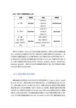 Abrir（開く）の接続法過去 se 形
主語 活用形 主語 活用形
yo（私） abriese
nosotros /
nosotras
（私たち）
abriésemos
tú（きみ） abrieses
vosotros /
vosotras
（きみたち）
abrieseis
él（彼）
ella（彼女）
usted（あなた）
それ
abriese
ellos（彼ら）
ellas（彼女ら）
ustedes（あなたがた）
それら
abriesen
現代スペイン語では、この ra と se にはそれほど違いはありません。本来は se 形のみが接続法過
去で、ra 形はもともと大過去だったのですが（現在はそういう用法で使われることもなくはない）、特
に中南米では接続法過去として ra が専ら使われています。最初のうちは ra 形だけを覚えておいて、
se 形をみたら「こんなのもあったな」程度に覚えておく方がいいでしょう。また、正確にはこれに加え、ス
ペイン語には接続法未来も存在しますが（abriere, abrieres, abriere, abriéremos,
abriereis, abrieren）、現在ではことわざや法律用語に限定されており、特に日常会話では使わ
れないため、覚えなくてもかまいません。
15.2 現在の事実に反する仮定
接続法過去の主な用法といえば､まずこれです。英文法の時に If I were a bird, I would
fly over the sky.（私がもし鳥だったら大空をはばたくのに）という文章がありましたね。そういうよ
うに、「自分は鳥じゃないけど、もし鳥だったら」のように、現実にはありえない仮定をする時に接続法
過去を使います。そのときの帰結節、つまり「～するのに」という文章は、直説法の過去未来の活用
になります。また、英語でなぜ主語が I や he なのに was ではなく were が使われるのか?という疑問
を持った人も多いと思いますが、これは接続法過去の名残として were が現代英語まで残っているか
らです（ドイツ語では直説法過去は ich war, du wares, er war ですが、接続法過去にあたる
 