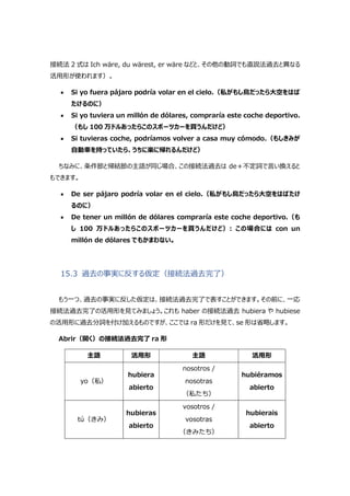 接続法 2 式は Ich wäre, du wärest, er wäre などと、その他の動詞でも直説法過去と異なる
活用形が使われます）。
 Si yo fuera pájaro podría volar en el cielo.（私がもし鳥だったら大空をはば
たけるのに）
 Si yo tuviera un millón de dólares, compraría este coche deportivo.
（もし 100 万ドルあったらこのスポーツカーを買うんだけど）
 Si tuvieras coche, podríamos volver a casa muy cómodo.（もしきみが
自動車を持っていたら、うちに楽に帰れるんだけど）
ちなみに、条件節と帰結節の主語が同じ場合、この接続法過去は de＋不定詞で言い換えると
もできます。
 De ser pájaro podría volar en el cielo.（私がもし鳥だったら大空をはばたけ
るのに）
 De tener un millón de dólares compraría este coche deportivo.（も
し 100 万ドルあったらこのスポーツカーを買うんだけど）: この場合には con un
millón de dólares でもかまわない。
15.3 過去の事実に反する仮定（接続法過去完了）
もう一つ、過去の事実に反した仮定は、接続法過去完了で表すことができます。その前に、一応
接続法過去完了の活用形を見てみましょう。これも haber の接続法過去 hubiera や hubiese
の活用形に過去分詞を付け加えるものですが、ここでは ra 形だけを見て、se 形は省略します。
Abrir（開く）の接続法過去完了 ra 形
主語 活用形 主語 活用形
yo（私）
hubiera
abierto
nosotros /
nosotras
（私たち）
hubiéramos
abierto
tú（きみ）
hubieras
abierto
vosotros /
vosotras
（きみたち）
hubierais
abierto
 