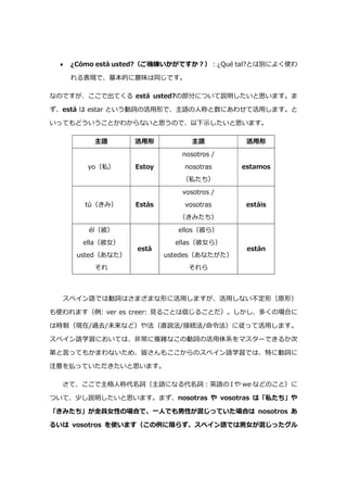  ¿Cómo está usted?（ご機嫌いかがですか?）:¿Qué tal?とは別によく使わ
れる表現で、基本的に意味は同じです。
なのですが、ここで出てくる está usted?の部分について説明したいと思います。ま
ず、está は estar という動詞の活用形で、主語の人称と数にあわせて活用します。と
いってもどういうことかわからないと思うので、以下示したいと思います。
主語 活用形 主語 活用形
yo（私） Estoy
nosotros /
nosotras
（私たち）
estamos
tú（きみ） Estás
vosotros /
vosotras
（きみたち）
estáis
él（彼）
ella（彼女）
usted（あなた）
それ
está
ellos（彼ら）
ellas（彼女ら）
ustedes（あなたがた）
それら
están
スペイン語では動詞はさまざまな形に活用しますが、活用しない不定形（原形）
も使われます（例: ver es creer: 見ることは信じることだ）。しかし、多くの場合に
は時制（現在/過去/未来など）や法（直説法/接続法/命令法）に従って活用します。
スペイン語学習においては、非常に複雑なこの動詞の活用体系をマスターできるか次
第と言ってもかまわないため、皆さんもここからのスペイン語学習では、特に動詞に
注意を払っていただきたいと思います。
さて、ここで主格人称代名詞（主語になる代名詞:英語の I や we などのこと）に
ついて、少し説明したいと思います。まず、nosotras や vosotras は「私たち」や
「きみたち」が全員女性の場合で、一人でも男性が混じっていた場合は nosotros あ
るいは vosotros を使います（この例に限らず、スペイン語では男女が混じったグル
 