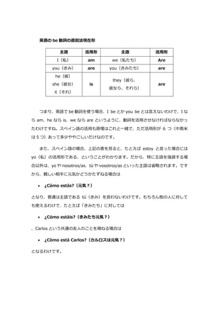 英語の be 動詞の直説法現在形
主語 活用形 主語 活用形
I（私） am we（私たち） Are
you（きみ） are you（きみたち） are
he（彼）
she（彼女）
it（それ）
is
they（彼ら、
彼女ら、それら）
are
つまり、英語で be 動詞を使う場合、I be とか you be とは言えないわけで、I な
ら am、he なら is、we なら are というように、動詞を活用させなければならなかっ
たわけですね。スペイン語の活用も原理はこれと一緒で、ただ活用形が 6 つ（中南米
は 5 つ）あって多少ややこしいだけなのです。
また、スペイン語の場合、上記の表を見ると、たとえば estoy と言った場合には
yo（私）の活用形である、ということがわかります。だから、特に主語を強調する場
合以外は、yo や nosotros/as、tú や vosotros/as といった主語は省略されます。です
から、親しい相手に元気かどうかたずねる場合は
 ¿Cómo estás?（元気?）
となり、普通は主語である tú（きみ）を言わないわけです。もちろん他の人に対して
も使えるわけで、たとえば「きみたち」に対しては
 ¿Cómo estáis?（きみたち元気?）
、Carlos という共通の友人のことを尋ねる場合は
 ¿Cómo está Carlos?（カルロスは元気?）
となるわけです。
 