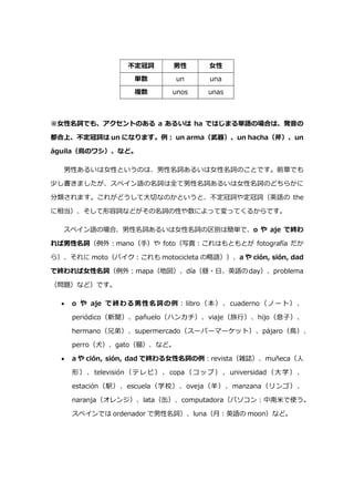 不定冠詞 男性 女性
単数 un una
複数 unos unas
※女性名詞でも、アクセントのある a あるいは ha ではじまる単語の場合は、発音の
都合上、不定冠詞は un になります。例: un arma（武器）、un hacha（斧）、un
águila（鳥のワシ）、など。
男性あるいは女性というのは、男性名詞あるいは女性名詞のことです。前章でも
少し書きましたが、スペイン語の名詞は全て男性名詞あるいは女性名詞のどちらかに
分類されます。これがどうして大切なのかというと、不定冠詞や定冠詞（英語の the
に相当）、そして形容詞などがその名詞の性や数によって変ってくるからです。
スペイン語の場合、男性名詞あるいは女性名詞の区別は簡単で、o や aje で終わ
れば男性名詞（例外:mano（手）や foto（写真:これはもともとが fotografía だか
ら）、それに moto（バイク:これも motocicleta の略語））、a や ción, sión, dad
で終われば女性名詞（例外:mapa（地図）、día（昼・日、英語のday）、problema
（問題）など）です。
 o や aje で終わる男性名詞の例:libro（本）、cuaderno（ノート）、
periódico（新聞）、pañuelo（ハンカチ）、viaje（旅行）、hijo（息子）、
hermano（兄弟）、supermercado（スーパーマーケット）、pájaro（鳥）、
perro（犬）、gato（猫）、など。
 a や ción, sión, dad で終わる女性名詞の例:revista（雑誌）、muñeca（人
形）、televisión（テレビ）、copa（コップ）、universidad（大学）、
estación（駅）、escuela（学校）、oveja（羊）、manzana（リンゴ）、
naranja（オレンジ）、lata（缶）、computadora（パソコン:中南米で使う。
スペインでは ordenador で男性名詞）、luna（月:英語の moon）など。
 