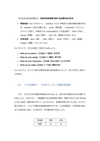 それ以外の名詞の場合は、名詞の性を辞書で調べる必要があります。
 男性名詞:taxi（タクシー）、autobús（バス: 中南米では別の表現が使われる
が、autobús と言えば通じる）、avión（飛行機）、ordenador（パソコン:
スペインで使う。中南米では computadora で女性名詞）、farol（灯台）、
azúcar（砂糖）、reloj（時計）、mes（月:英語の month）など。
 女性名詞:llave（鍵）、calle（通り）、leche（牛乳）、miel（蜂蜜）、
imagen（画像・イメージ）など。
ということで、これらを使って答えてみましょう。
 Esto es un perro.（これは（一匹の）犬です）
 Esto es una oveja.（これは（一頭の）羊です）
 Esto es una manzana.（これは（ひとつの）リンゴです）
 Esto es un reloj（これは（一つの）時計です）
というように、スペイン語では男性名詞か女性名詞かによって、言い方が少し変わっ
てきます。
3.4 「これは誰の・・ですか?」という表現(定冠詞）
さて、これでものの名前の表現はわかりました。次はそれが誰のものかを聞いて
みましょう。このように、一度話題に出た名詞を使う場合、英語ではたとえば Whose
is the book?（誰の本ですか?）というように、定冠詞を使いましたよね。スペイン
語でも同じで、こういう場合は定冠詞を使うのです。この定冠詞も、不定冠詞と同じ
ように変化をします。とりあえず、その表を見てみましょう。
定冠詞 男性 女性
単数 el la
 