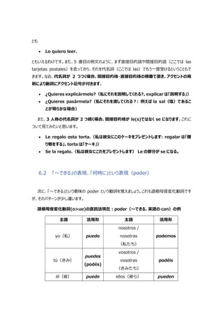 とも
 Lo quiero leer.
ともいえるわけです。また、5 番目の例文のように、まず直接目的語や間接目的語（ここでは las
tarjetas postales）を言ってから、それを代名詞（ここでは las）でもう一度受けるということもで
きます。なお、代名詞が 2 つつく場合、間接目的格・直接目的格の順番で置き、アクセントの規
則により動詞にアクセント記号が付きます。
 ¿Quieres explicármelo?（私にそれを説明してくれる?、explicar は「説明する」）
 ¿Quieres pasármela?（私にそれを渡してくれる?: 例えば la sal（塩）であるこ
とが明らかな場合）
また、3 人称の代名詞が 2 つ続く場合、間接目的格が le(s)ではなく se になります。これに
ついて見てみたいと思います。
 Le regalo esta torta.（私は彼女にこのケーキをプレゼントします: regalar は「贈
り物をする」、torta は「ケーキ」）
 Se la regalo.（私は彼女にこれをプレゼントします） Le の部分が se になる。
6.2 「～できる」の表現、「何時に」という表現（poder）
次に、「～できる」という意味の poder という動詞を覚えましょう。これも語根母音変化動詞です
が、そのパターンが少し違います。
語根母音変化動詞(o>ue)の直説法現在:poder（～できる、英語の can）の例
主語 活用形 主語 活用形
yo（私） puedo
nosotros /
nosotras
（私たち）
podemos
tú（きみ）
puedes
(podés)
vosotros /
vosotras
（きみたち）
podéis
él（彼） puede ellos（彼ら） pueden
 