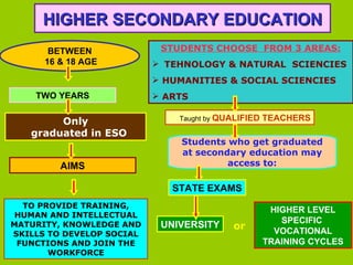 HIGHER SECONDARY EDUCATION AIMS TO PROVIDE TRAINING, HUMAN AND INTELLECTUAL MATURITY, KNOWLEDGE AND SKILLS TO DEVELOP SOCIAL FUNCTIONS AND JOIN THE WORKFORCE Only graduated in ESO BETWEEN 16 & 18 AGE TWO YEARS UNIVERSITY HIGHER LEVEL SPECIFIC  VOCATIONAL TRAINING CYCLES Taught by   QUALIFIED TEACHERS Students who get graduated at secondary education may access to: STUDENTS CHOOSE  FROM 3 AREAS: TEHNOLOGY & NATURAL  SCIENCIES HUMANITIES & SOCIAL SCIENCIES ARTS or STATE EXAMS 
